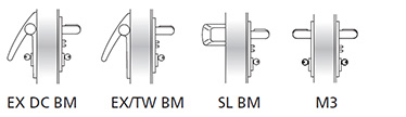 Sistemul MAC 1 poate fi folosit in combinatie cu orice tip de bara antipanica BM si manere de urgenta M3