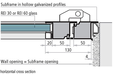 profile galvanizate montaj pe pervaz extern sectiune de imbinare orizontala usi antifoc vitrate din otel REI 30 REI 60