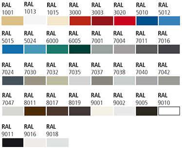 grupa 02 culori din paletarul RAL porti antifoc culisante vertical 